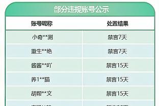 塔雷米将与国米签约引发波尔图球迷不满，呼吁球队不再征召他参赛